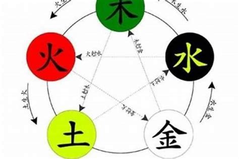 八字水多|雷門易：八字中水多水旺對命主有何影響？